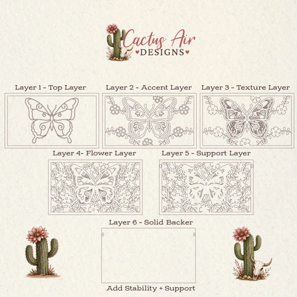 Exploded view of a 6-layer butterfly wood art design showing each laser-cut layer, including top detail, accent, texture, slat, support, and solid backer layers by Cactus Air Designs.