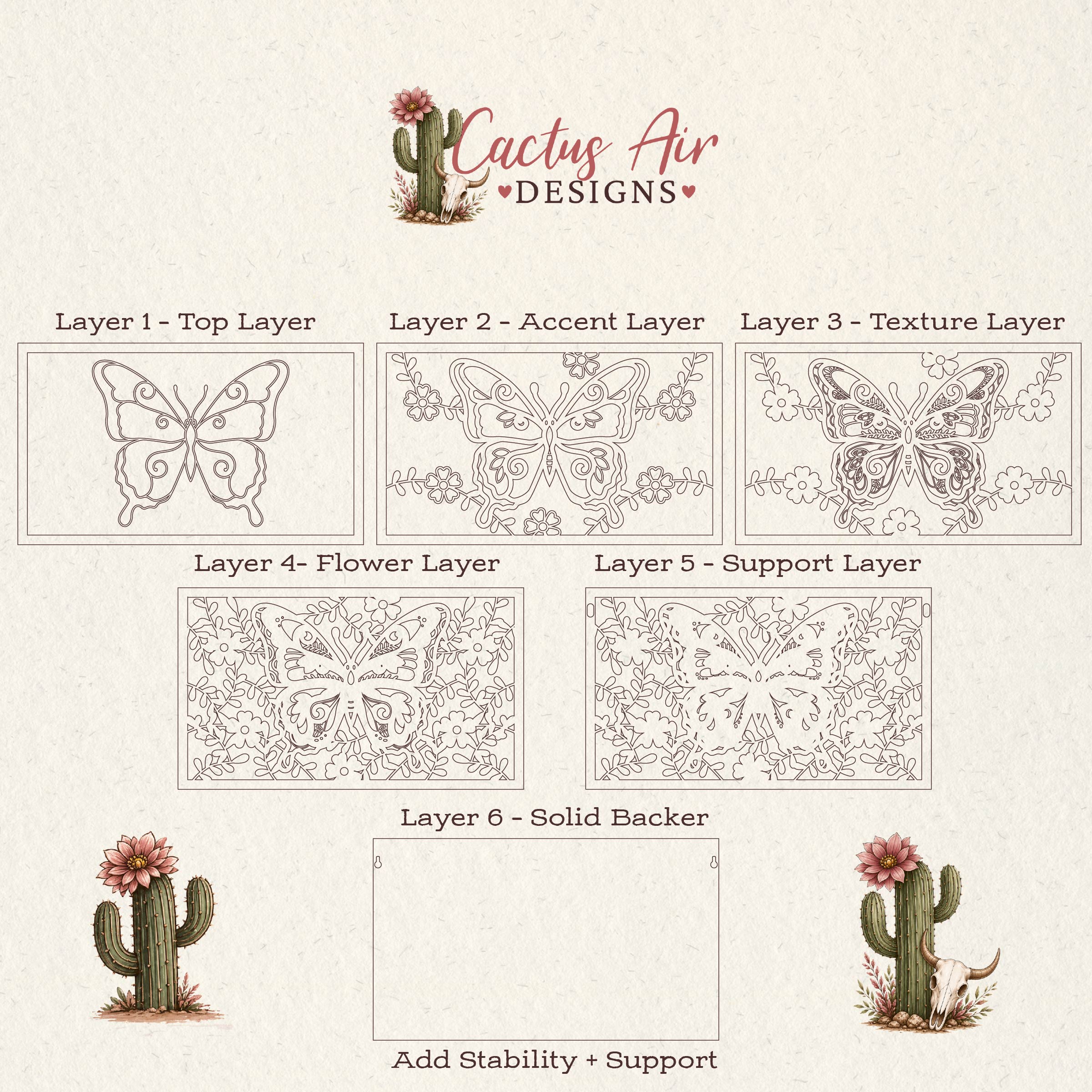 Exploded view of a 6-layer butterfly wood art design showing each laser-cut layer, including top detail, accent, texture, slat, support, and solid backer layers by Cactus Air Designs.