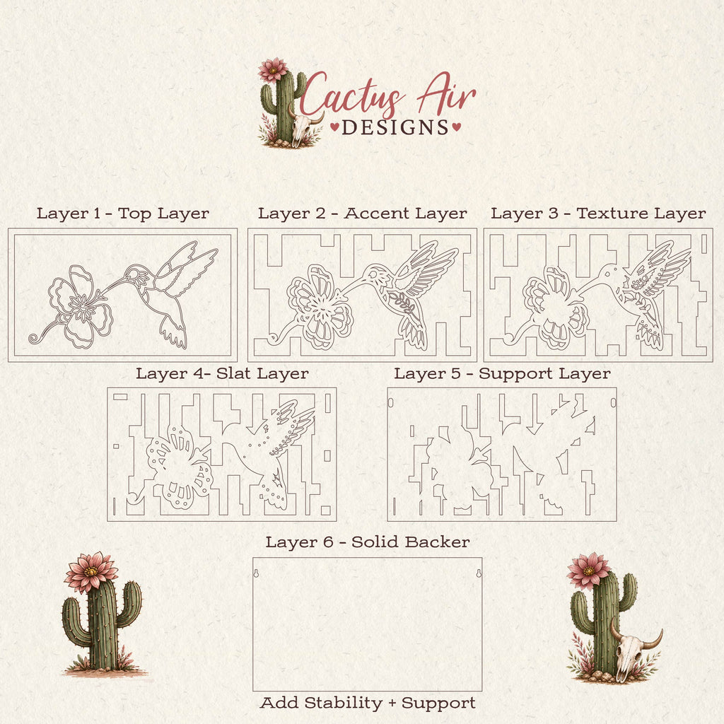 Exploded view of a 6-layer hummingbird wood art design showing each laser-cut layer, including top detail, accent, texture, slat, support, and solid backer layers by Cactus Air Designs.