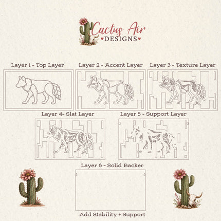 Exploded view of a 6-layer Wolf wood art design showing each laser-cut layer, including top detail, accent, texture, slat, support, and solid backer layers by Cactus Air Designs.