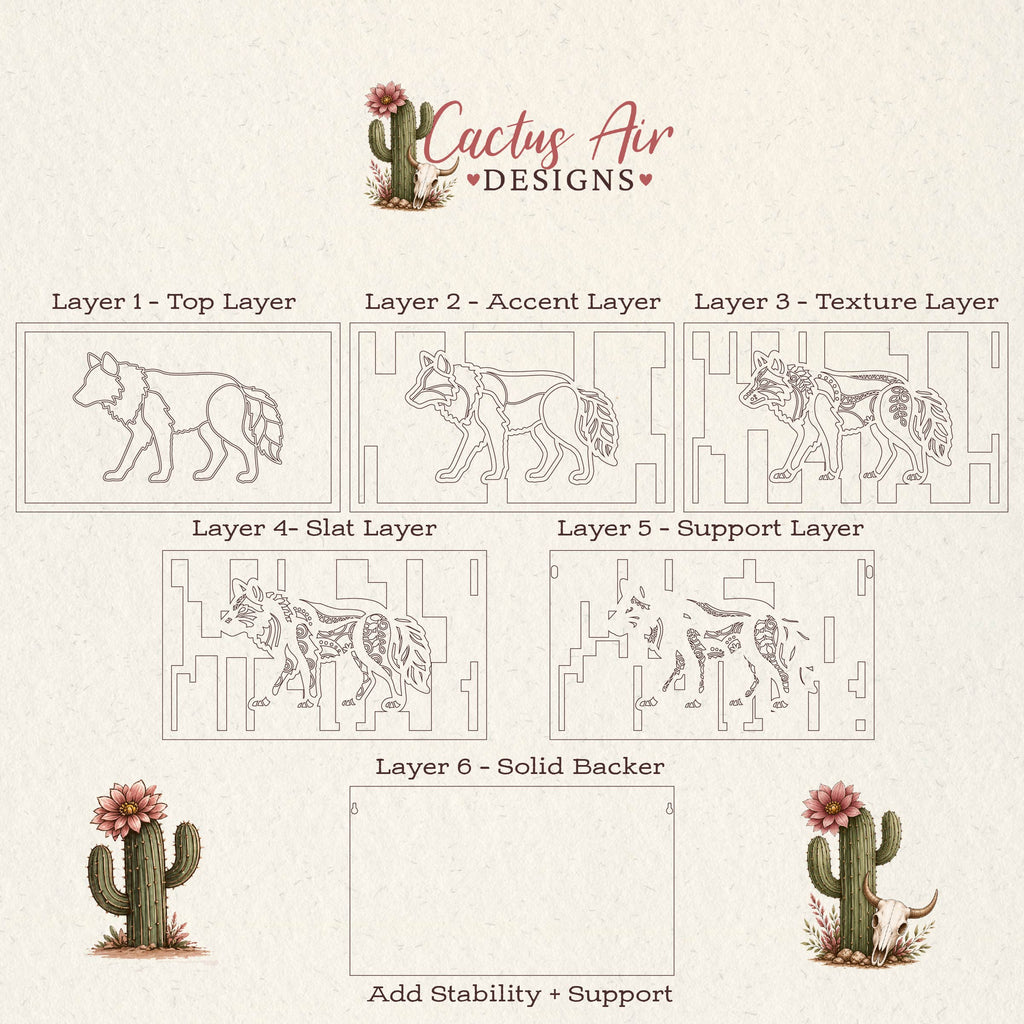 Exploded view of a 6-layer Wolf wood art design showing each laser-cut layer, including top detail, accent, texture, slat, support, and solid backer layers by Cactus Air Designs.
