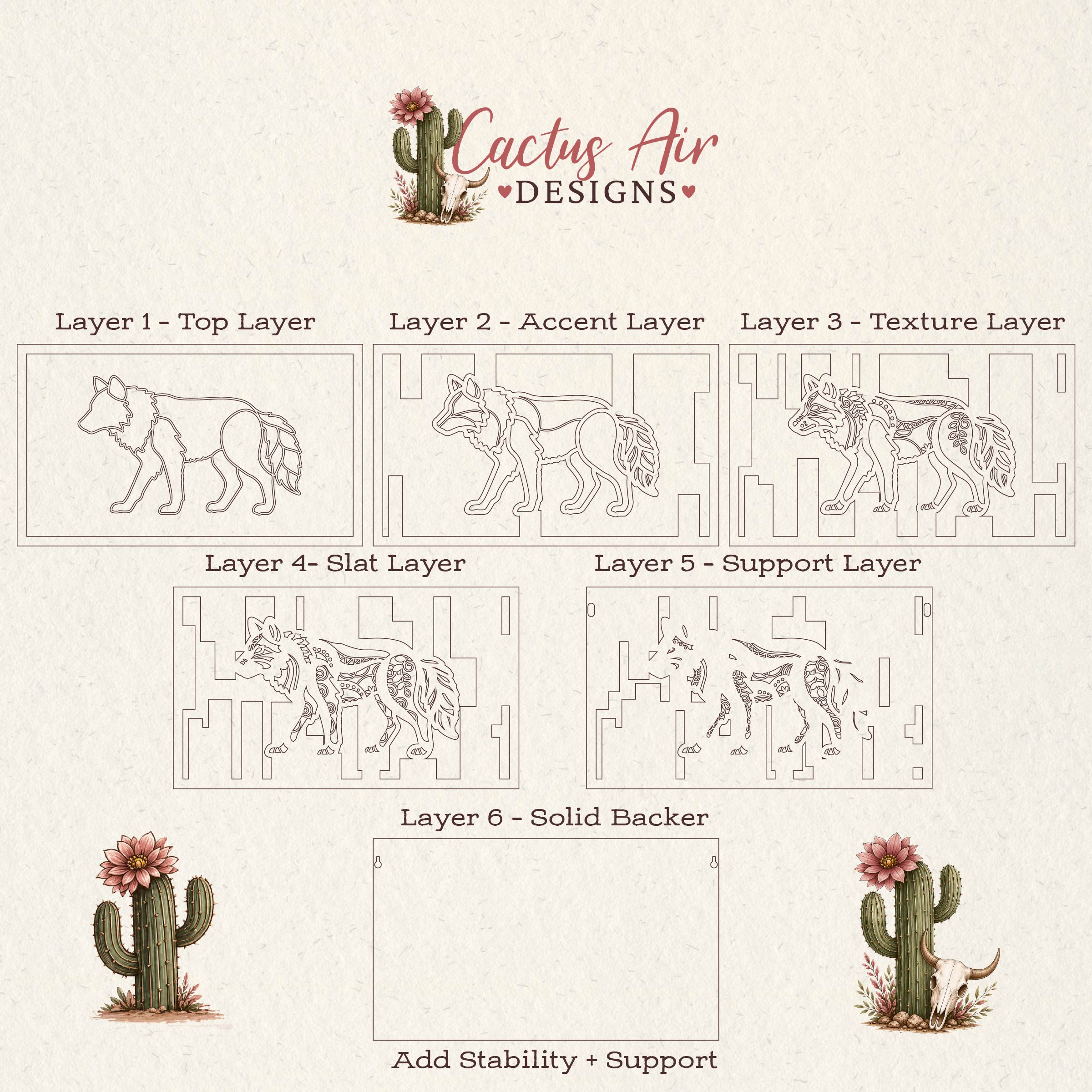 Exploded view of a 6-layer Wolf wood art design showing each laser-cut layer, including top detail, accent, texture, slat, support, and solid backer layers by Cactus Air Designs.