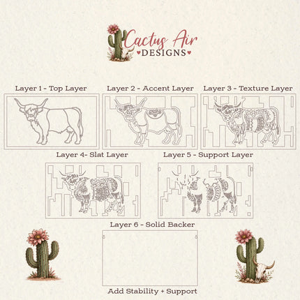 Exploded view of a 6-layer highland cow wood art design showing each laser-cut layer, including top detail, accent, texture, slat, support, and solid backer layers by Cactus Air Designs.