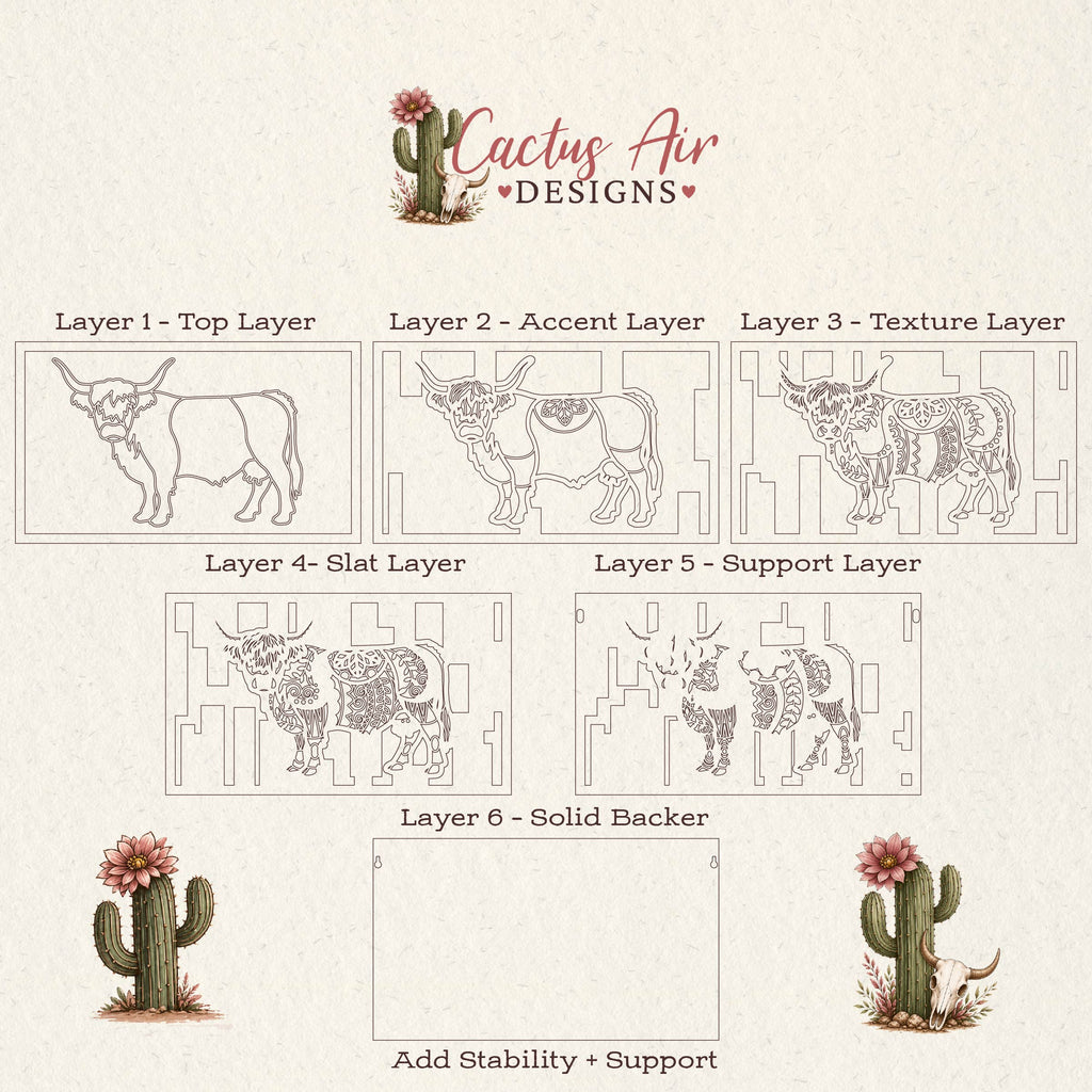Exploded view of a 6-layer highland cow wood art design showing each laser-cut layer, including top detail, accent, texture, slat, support, and solid backer layers by Cactus Air Designs.
