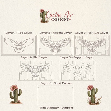 Exploded view of a 6-layer Owl wood art design showing each laser-cut layer, including top detail, accent, texture, slat, support, and solid backer layers by Cactus Air Designs.