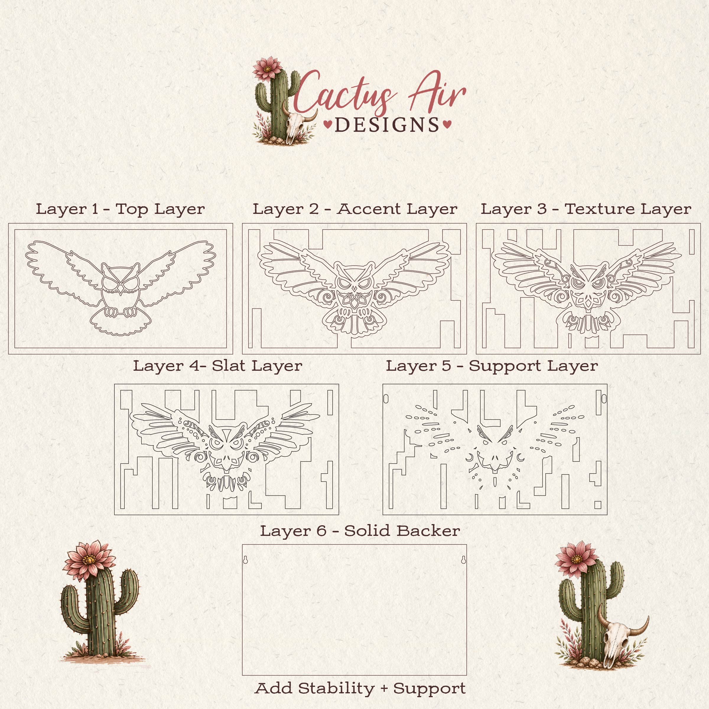 Exploded view of a 6-layer Owl wood art design showing each laser-cut layer, including top detail, accent, texture, slat, support, and solid backer layers by Cactus Air Designs.