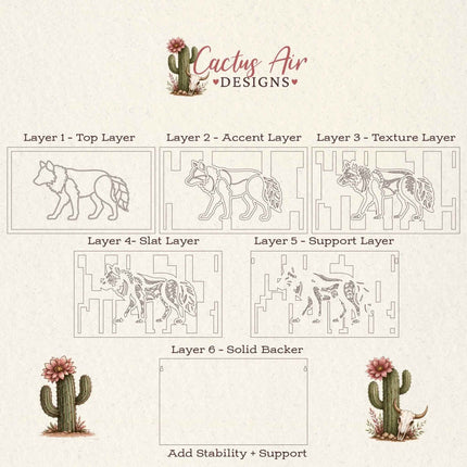 3Diagram showing six individual laser-cut layers of the wolf wall art from top layer through solid backer panel