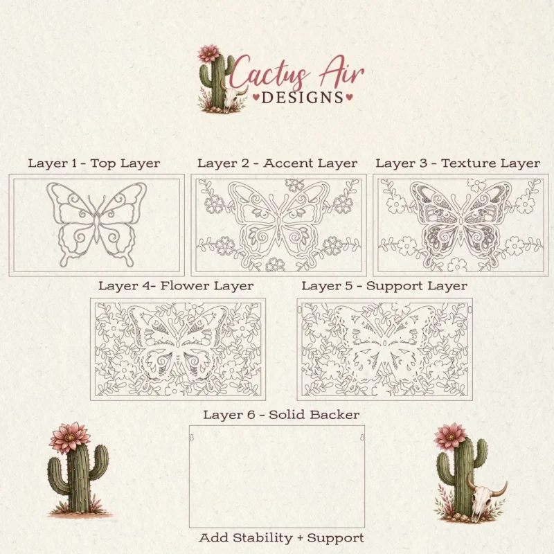 Exploded graphic diagram showing all six individual laser cut layers of the Layered Butterfly Wood Wall Art