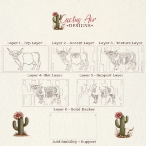 Exploded diagram showing all six layers of the layered highland cow wall art